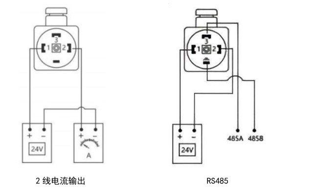 温度变送器接线图(2线电流输出 / RS485) 温度变送器-二线制电流输出与RS485接线图-上海宽仁电子